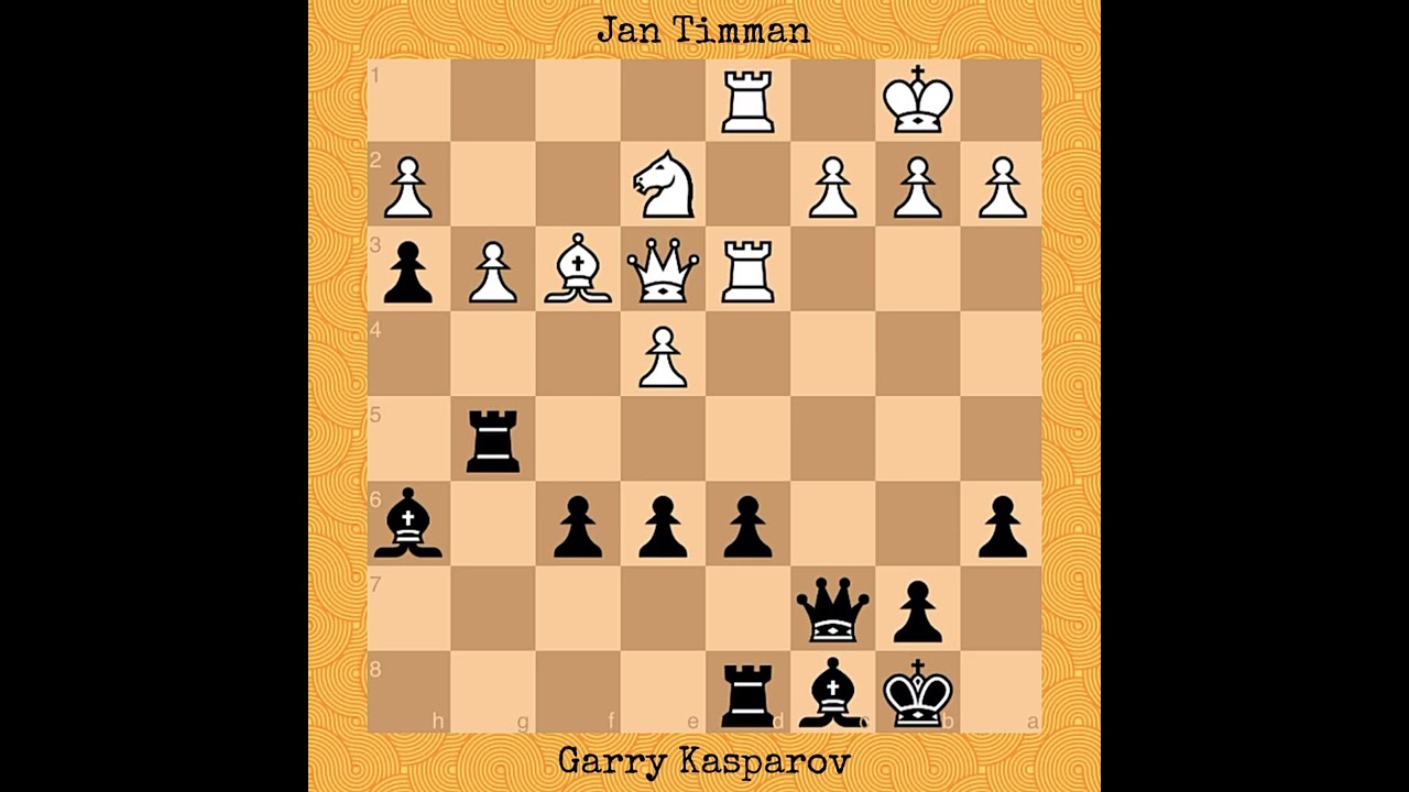 Jan Timman vs Garry Kasparov | Niksic, 1983