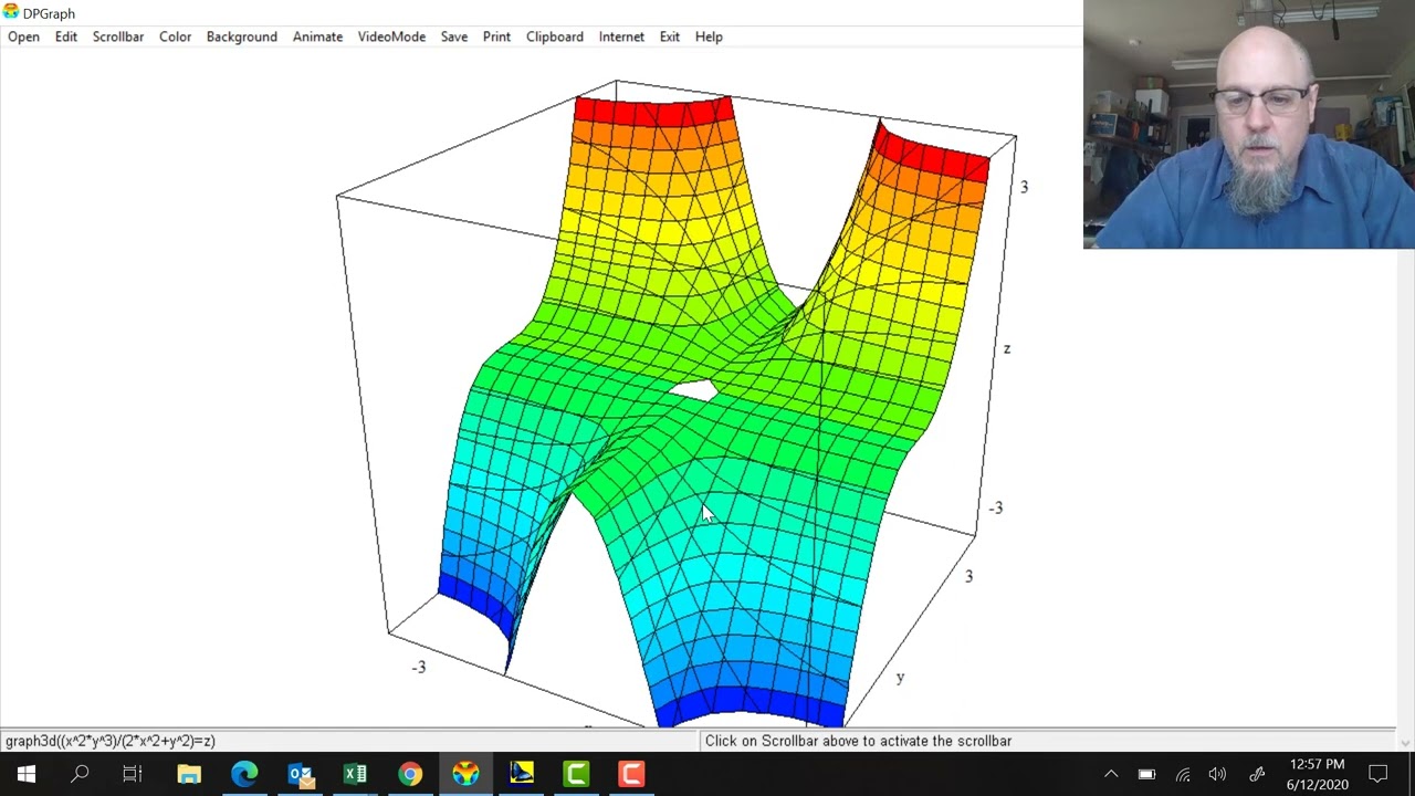 Multivariable 3.03