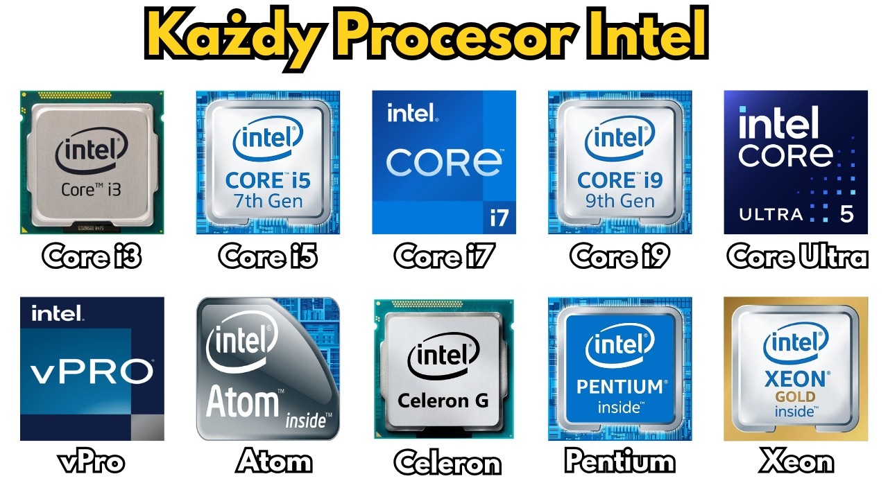 Każdy Procesor Intel wyjaśniony w 8 minut | Czym się r&oacute;żnią?
