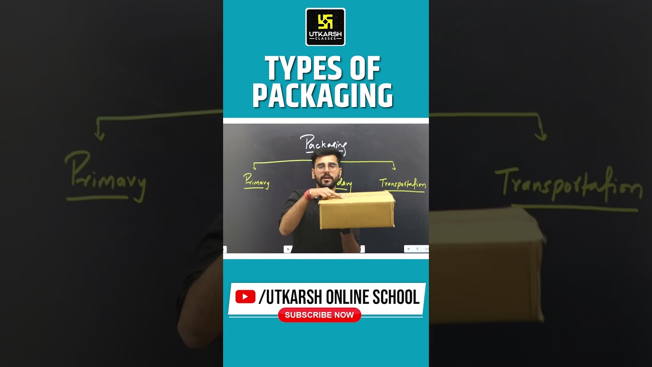 Types of Packaging📦 | Levels of Packaging - Marketing #shorts