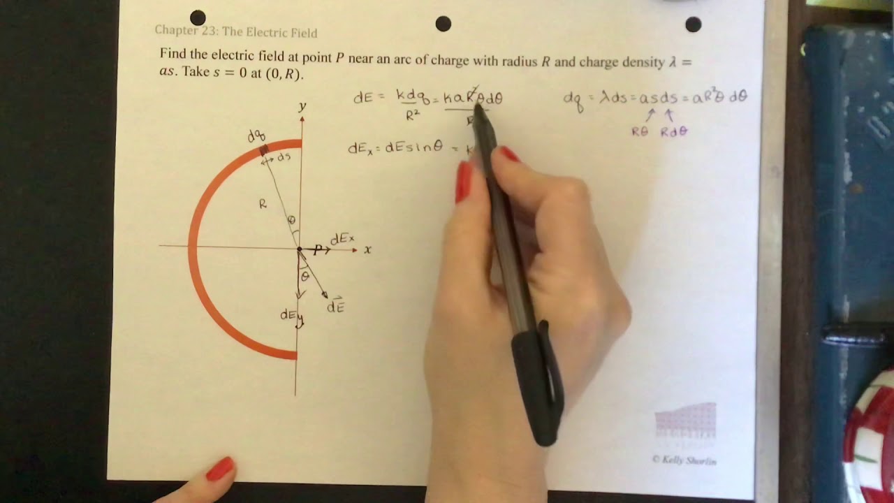 P2055: electric field near a half arc with non uniform charge distribution