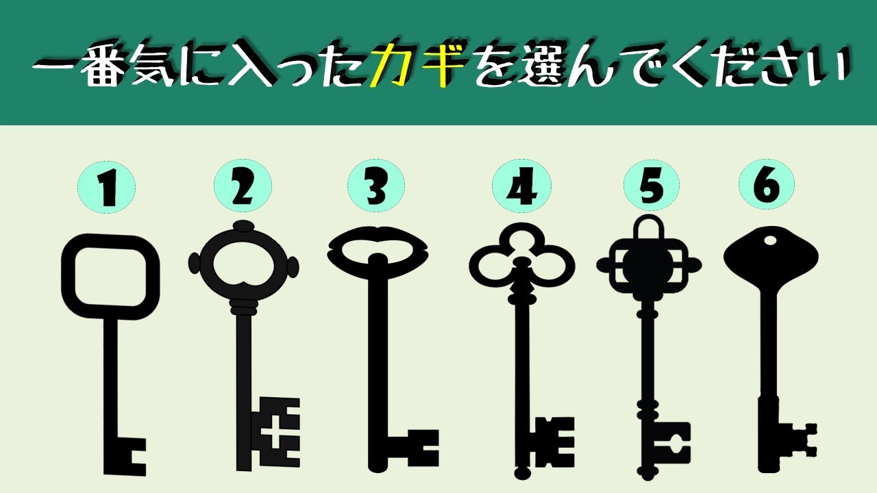 【無意識 性格診断】隠れている性格がわかる無意識心理テスト