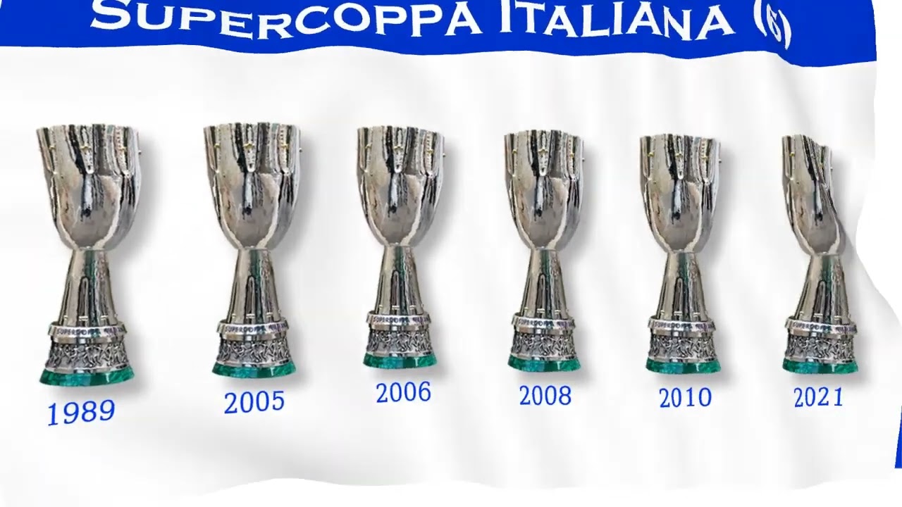 Inter Milan ALL Trophies 1908    2022  Inter Palmares