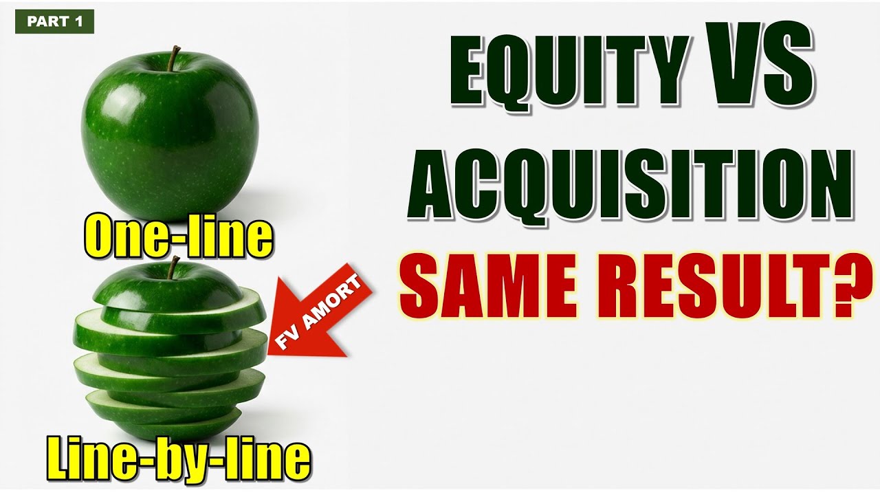 Understand FSA but Fail Problems? | Equity vs Acquisition | CFA L2