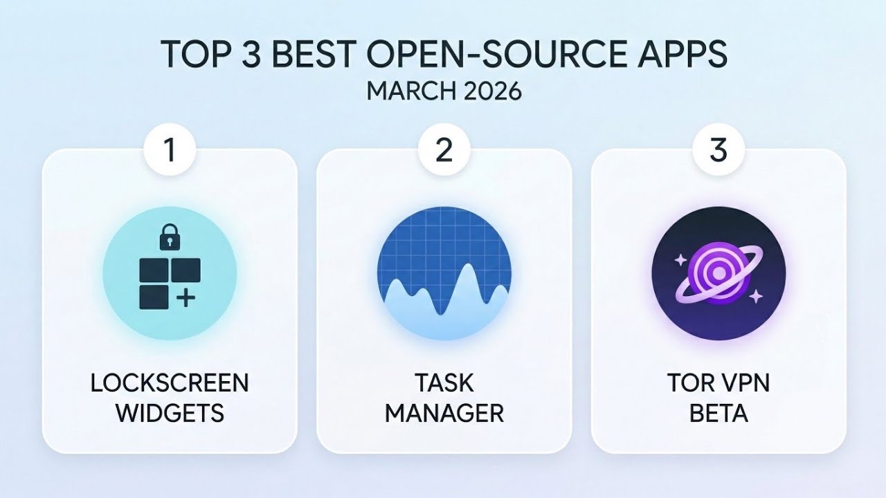 Топ-3 ЛУЧШИХ приложений для Android с открытым исходным кодом (март 2026 г.) 🚀 Они вам НЕОБХОДИМЫ!