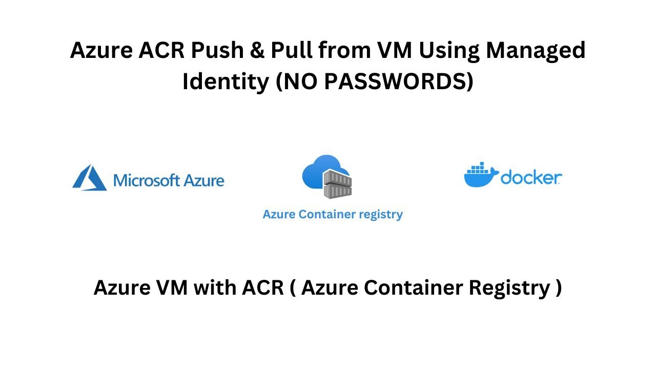 Azure ACR Push & Pull in 15 Minutes Using Managed Identity (2026) | #docker #azure #security