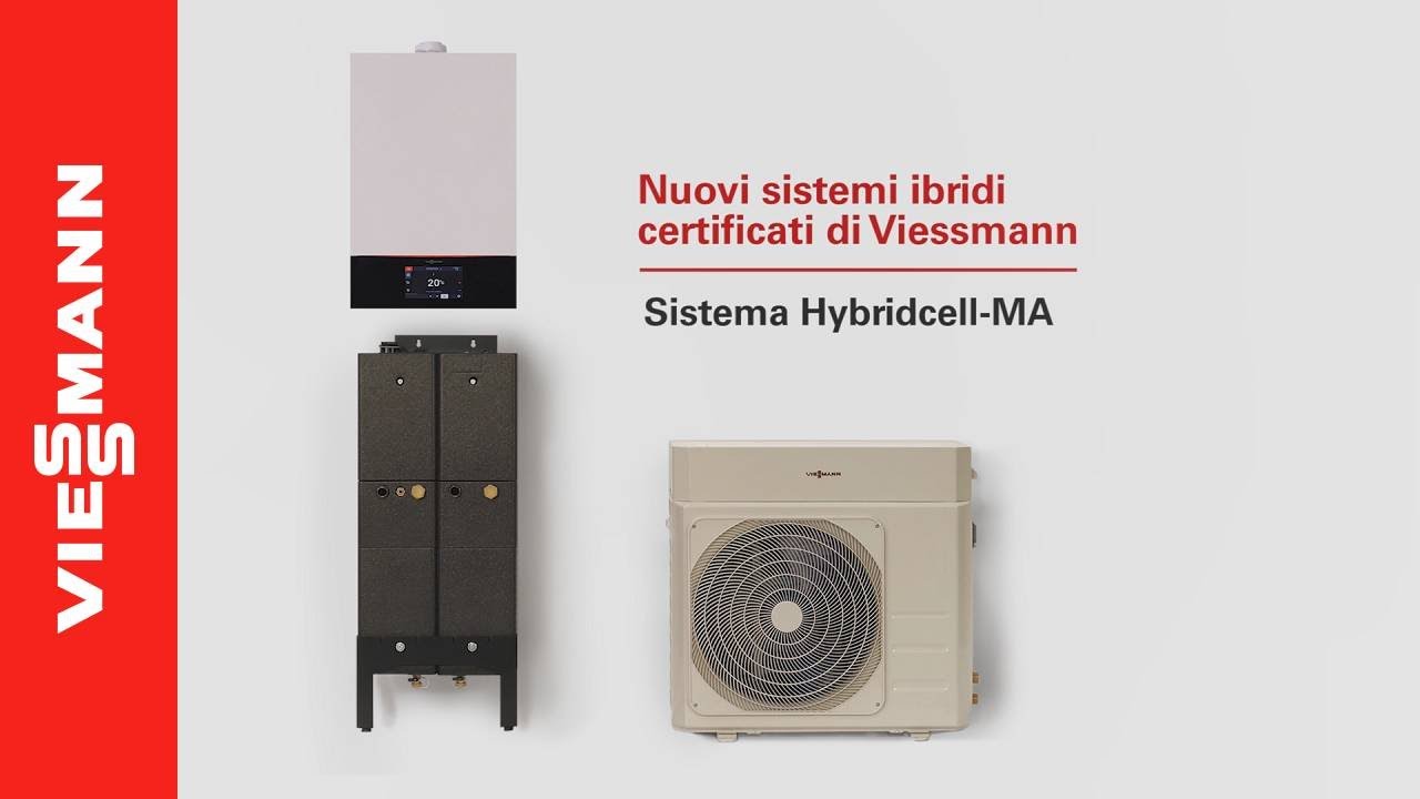 Sistema ibrido Hybdridcell-MA | Installazione e collegamenti idraulici