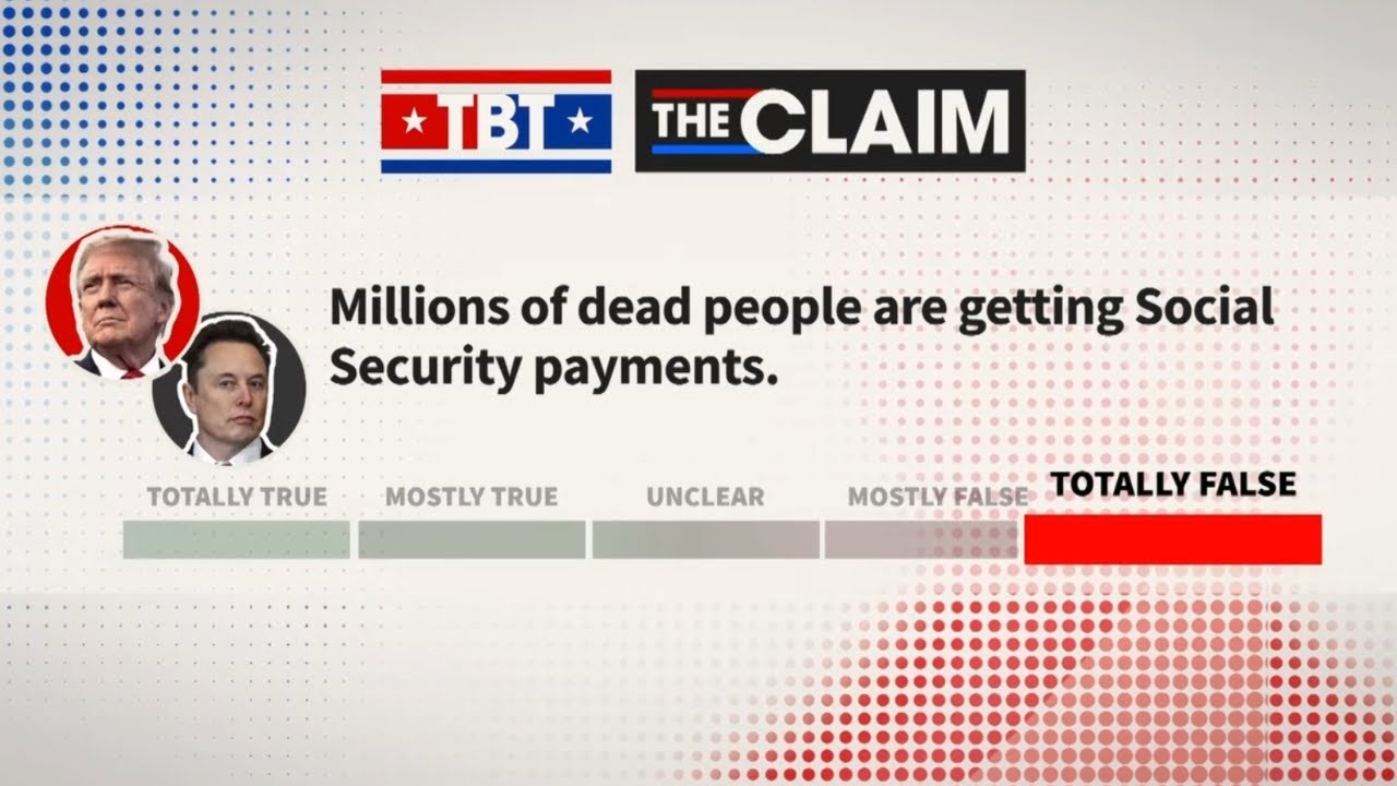 No, millions of dead people aren't getting Social Security benefits, but...