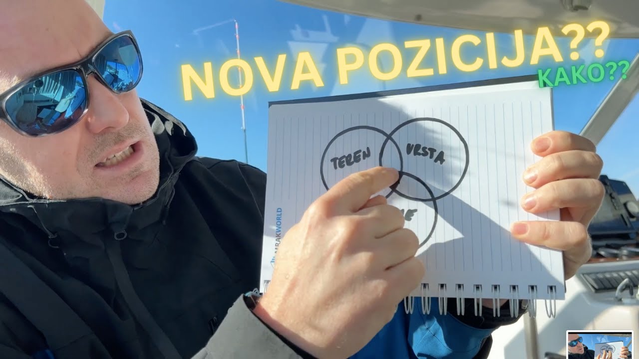 KAKO: DO NOVE POZICIJE ZA RIBOLOV (Teorija)