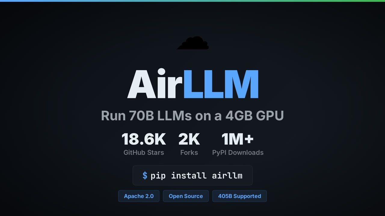 AirLLM: руководство по запуску LLM с 70 млрд параметров на GPU с 4 ГБ видеопамяти (полный гайд)
