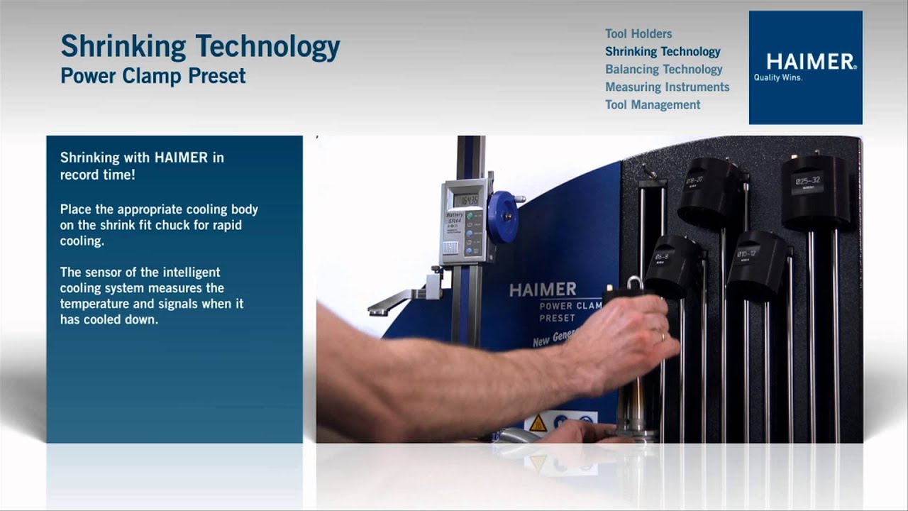 HAIMER Power Clamp