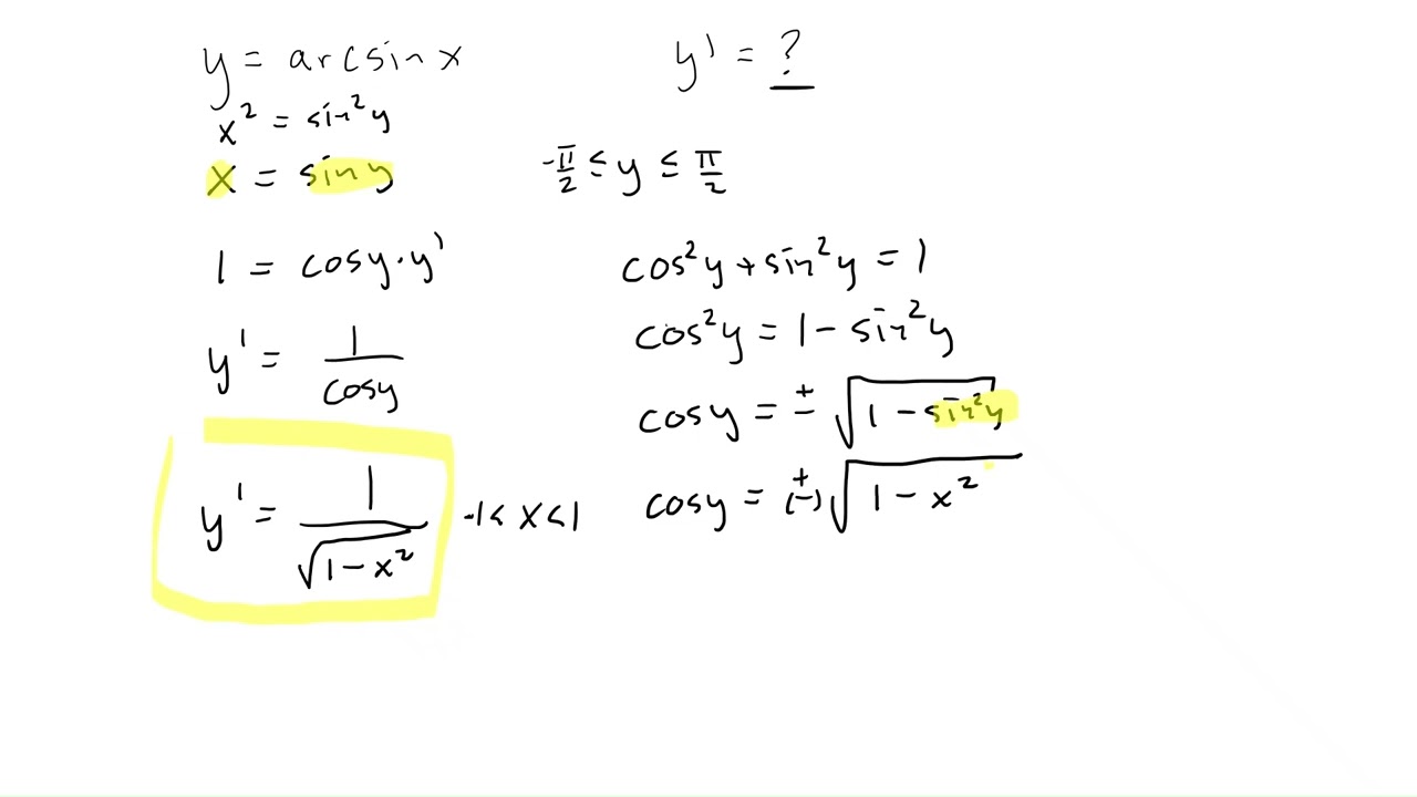Derivatan av arcsinx,arccosx och arctanx