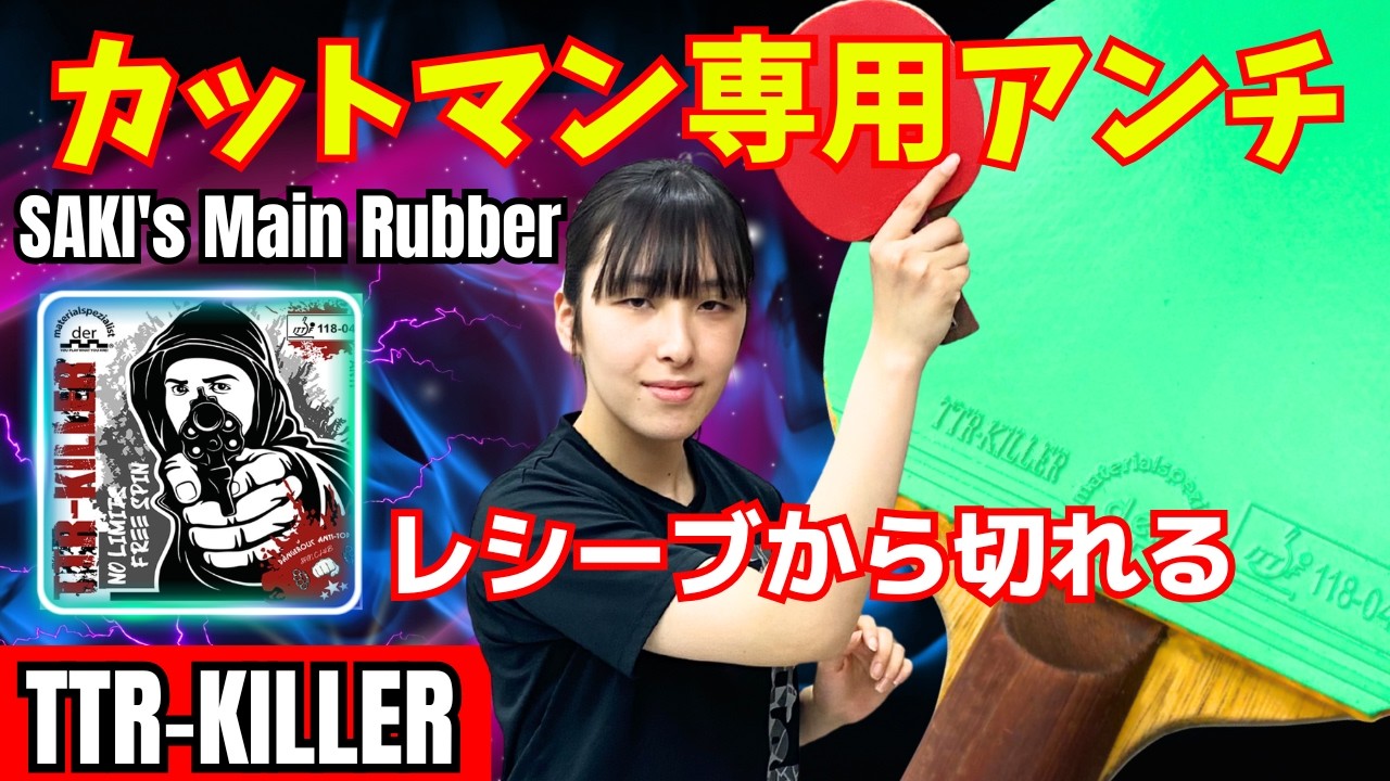 Остановите непрерывные атаки: 3 способа противостоять петлям с помощью Anti Rubber