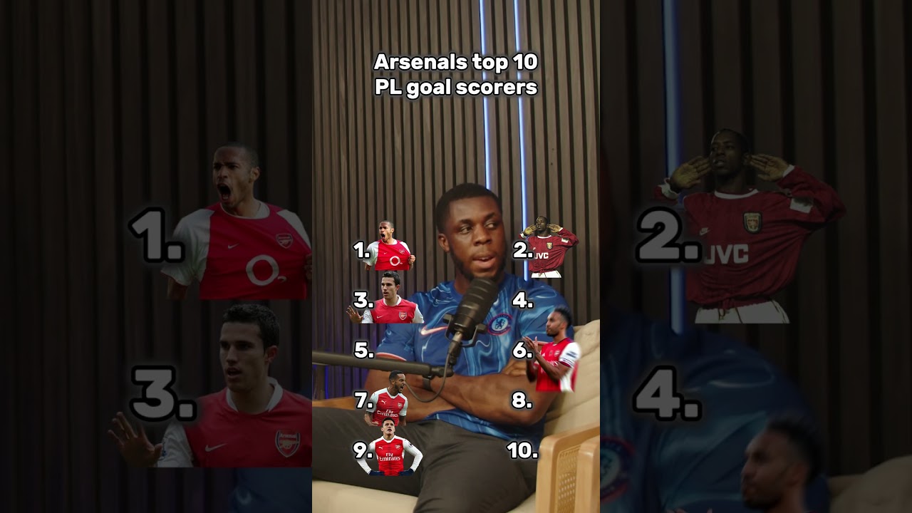 Arsenals top 10 PL goal scorers #arsenal #premierleague #footballtrivia