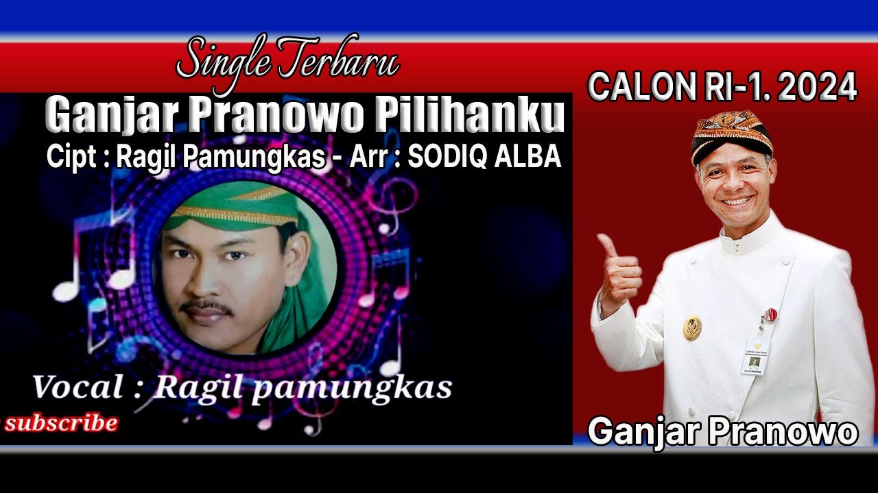 GANJAR PRANOWO PILIHANKU - Ragil Pamungkas ( Official Video Musik )