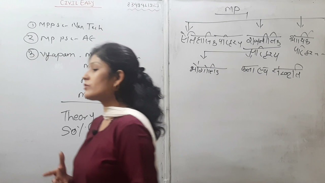 How To Prepare Non Tech For MPPSC AE | MP GK- Introduction