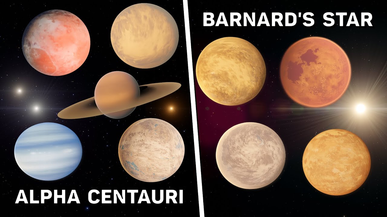 Updated Planetary Systems of Alpha Centauri & Barnard’s Star | SpaceEngine