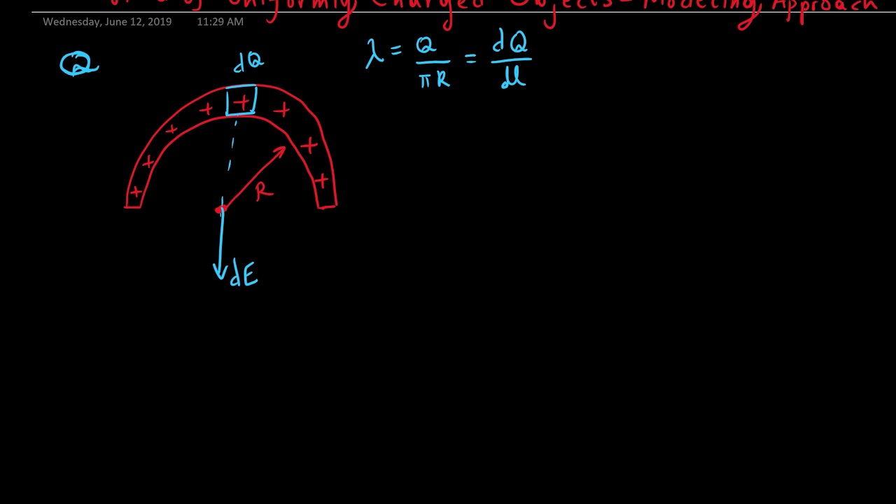 Electric Field - Uniformly Charge Half Ring - Part 1