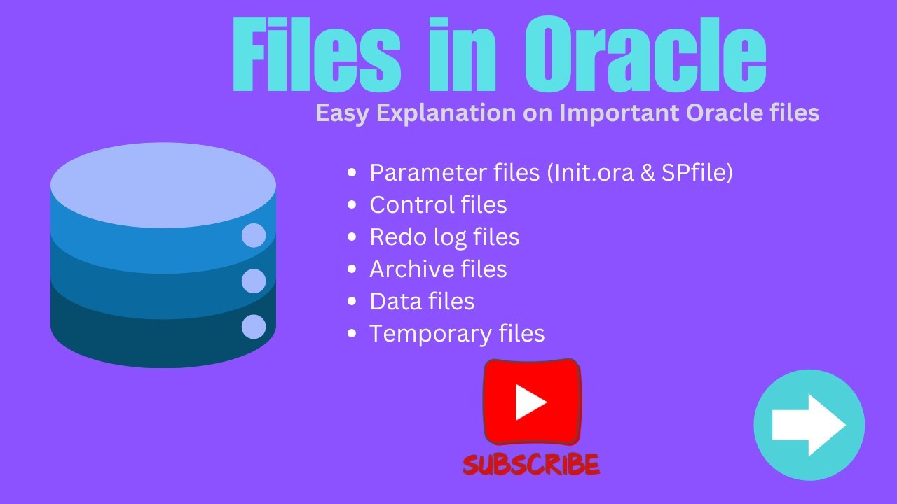 Oracle Database files | Parameter, Control, Redo log and Data files