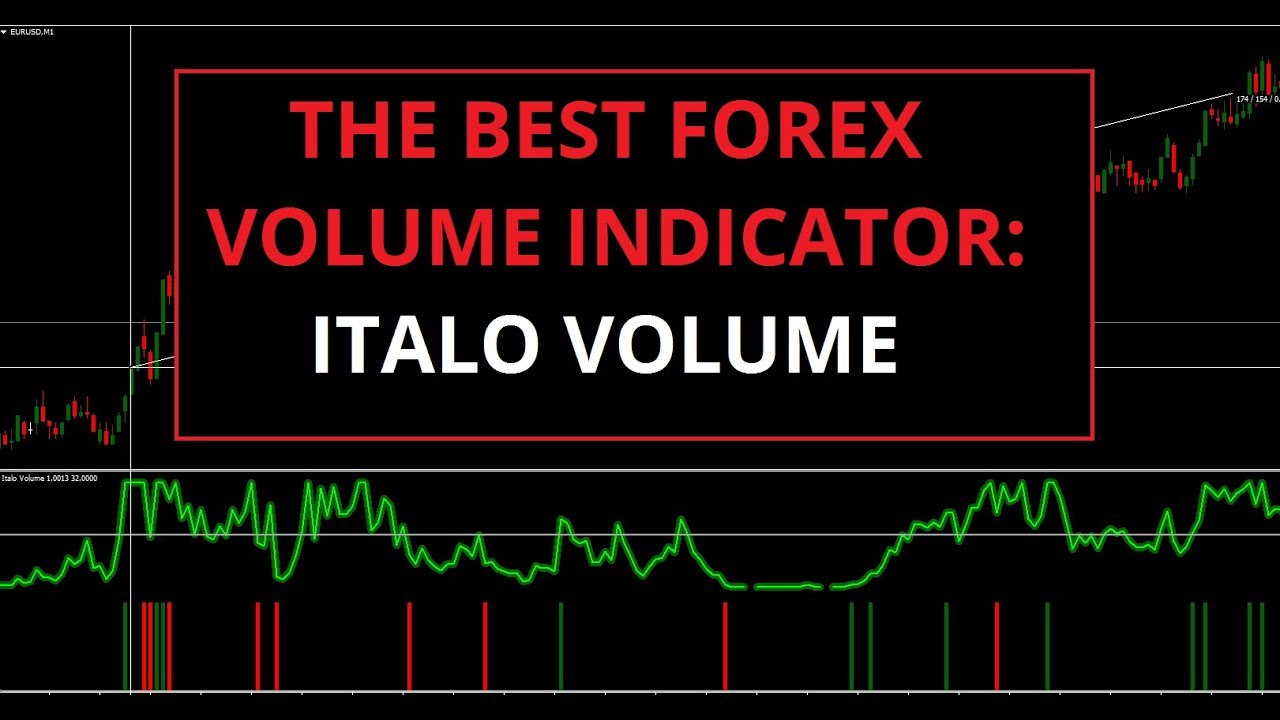 The Best Volume Indicator for MT4 and MT5 - Italo Volume Indicator