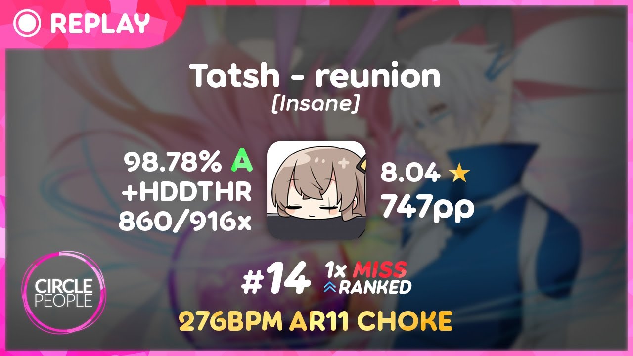 osu! | Merami | Tatsh - reunion [Insane] +HD,DT,HR 98.78% 860/916x 1❌ 276BPM 8.04⭐ | 747pp | 58.29UR