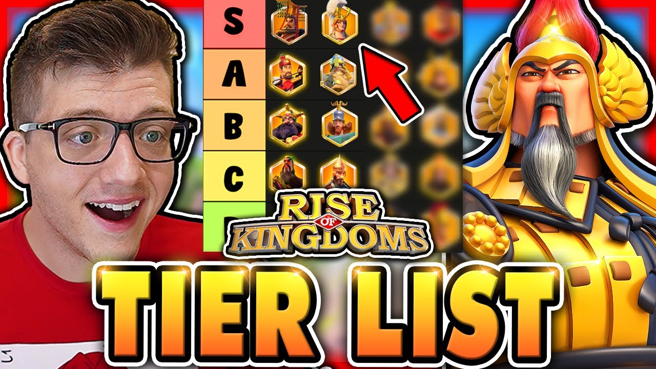 НОВЫЙ список уровней Rise of Kingdoms — PvP в открытом поле (ноябрь 2025 г.)