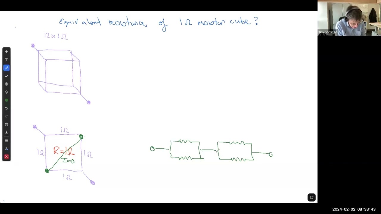example - symmetry & resistance of cube made of 12 identical resistors
