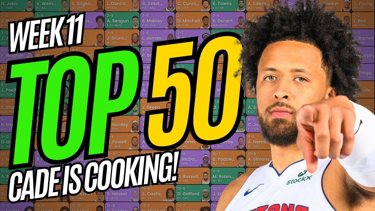 LATEST TOP 50 Players || 2025-2026 NBA Fantasy Basketball