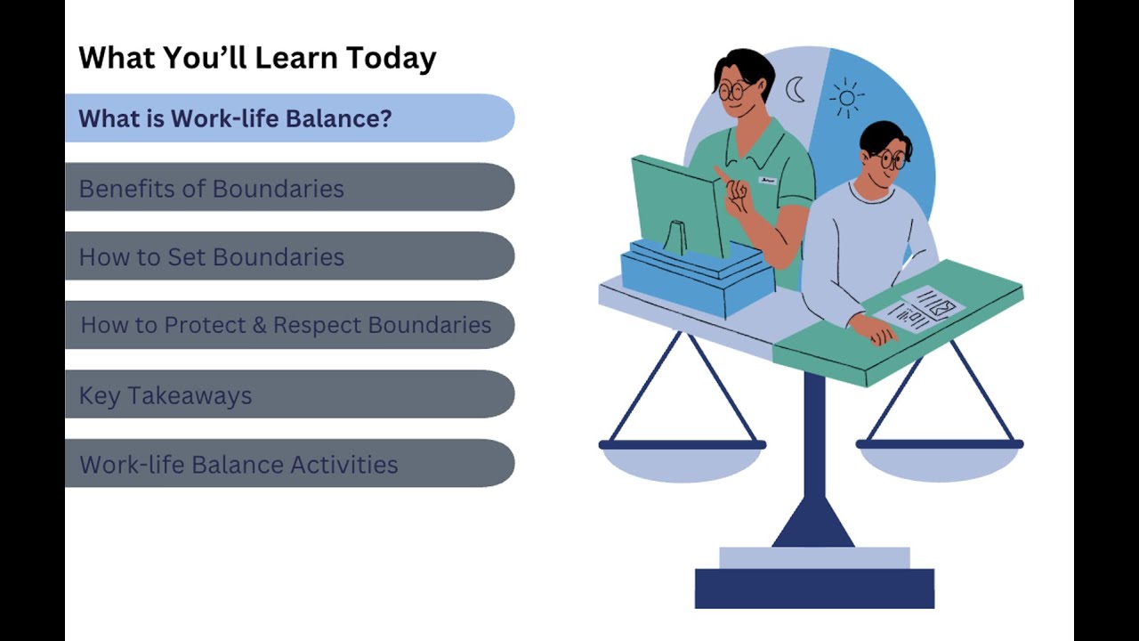 WLB e-Learning Module 1 - What is Work-Life Balance?