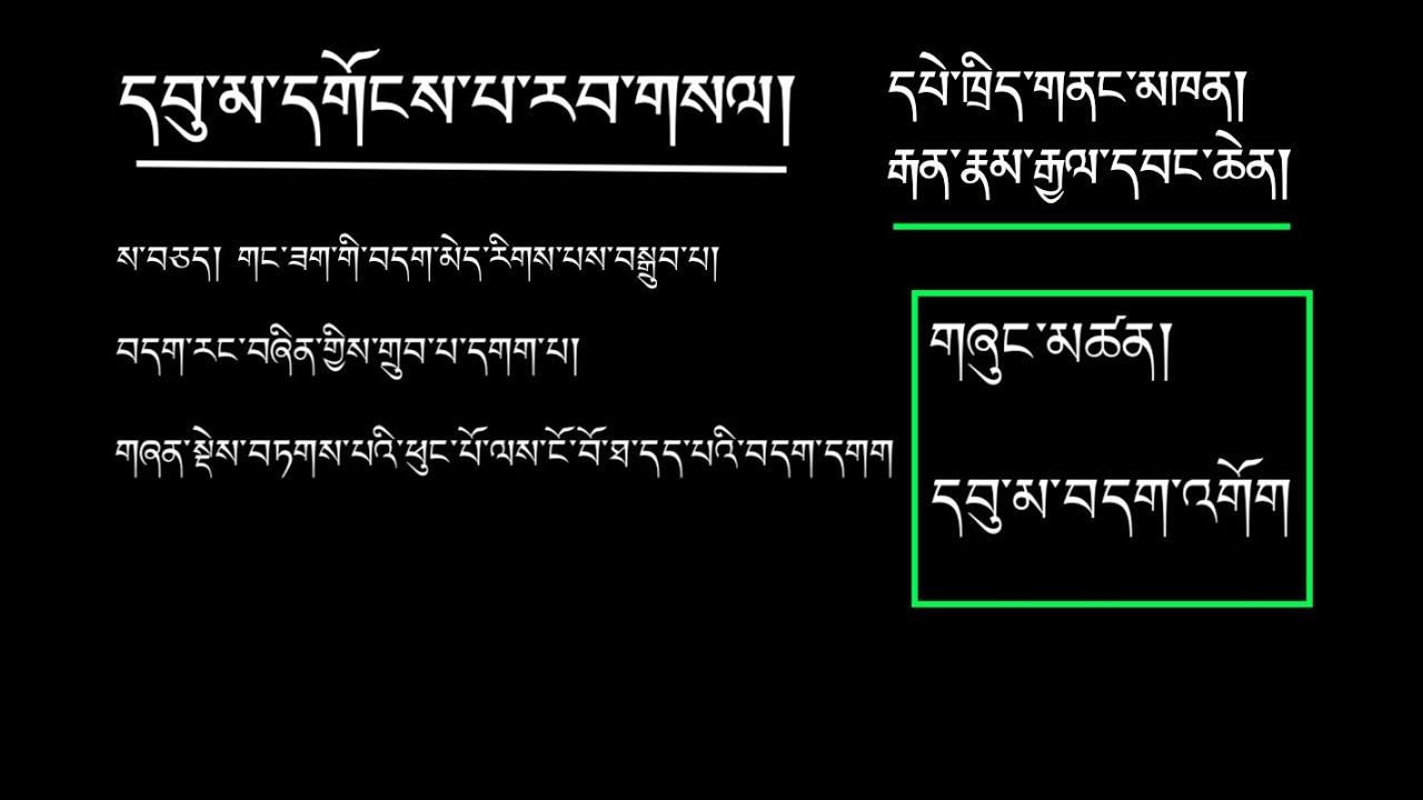 དབུ་མ་དགོངས་པ་རབ་གསལ། དབུ་མ་བདག་འགོག ༡