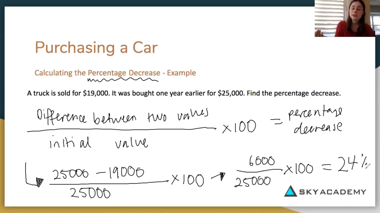 Budgeting and Household Expenses Financial Math MS F1 #12