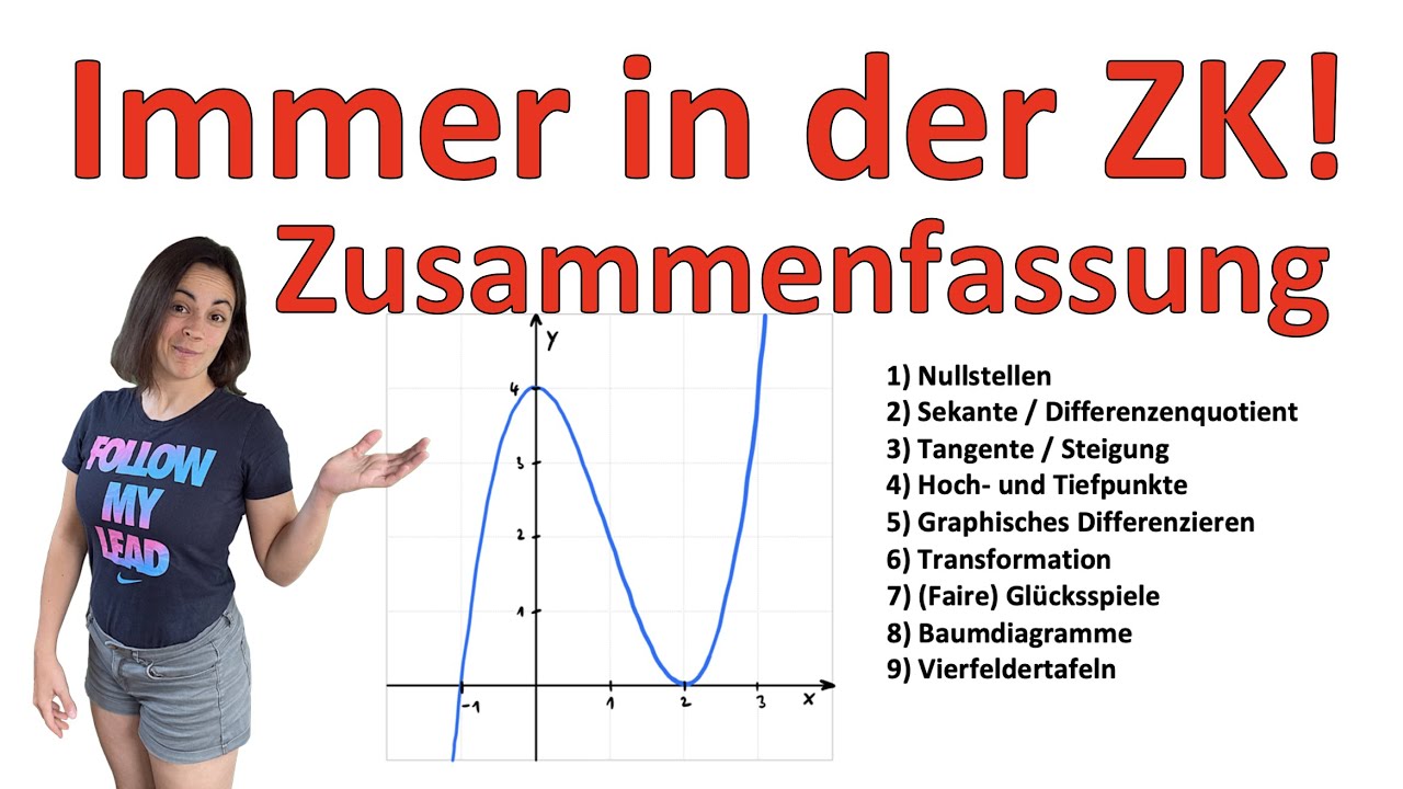 🚀🚀🚀 ZUSAMMENFASSUNG Mathe ZENTRALE KLAUSUR 2026 | 9 Aufgaben | Immer in der ZK Mathe in der EF