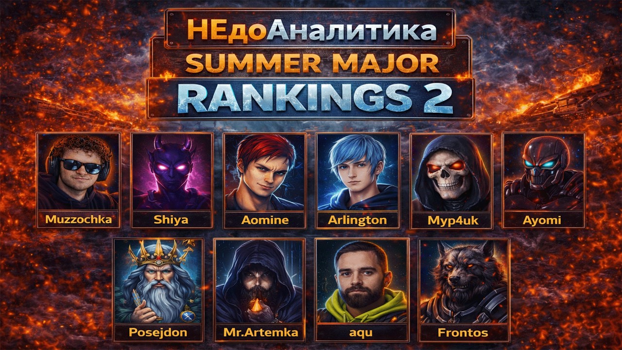 НЕдо | Muzza , Shiya, Aomine, Arlington, Myp4uk, Aomine, Posejdon, Ayomi, Mr.Artemka, aqu, Frontos