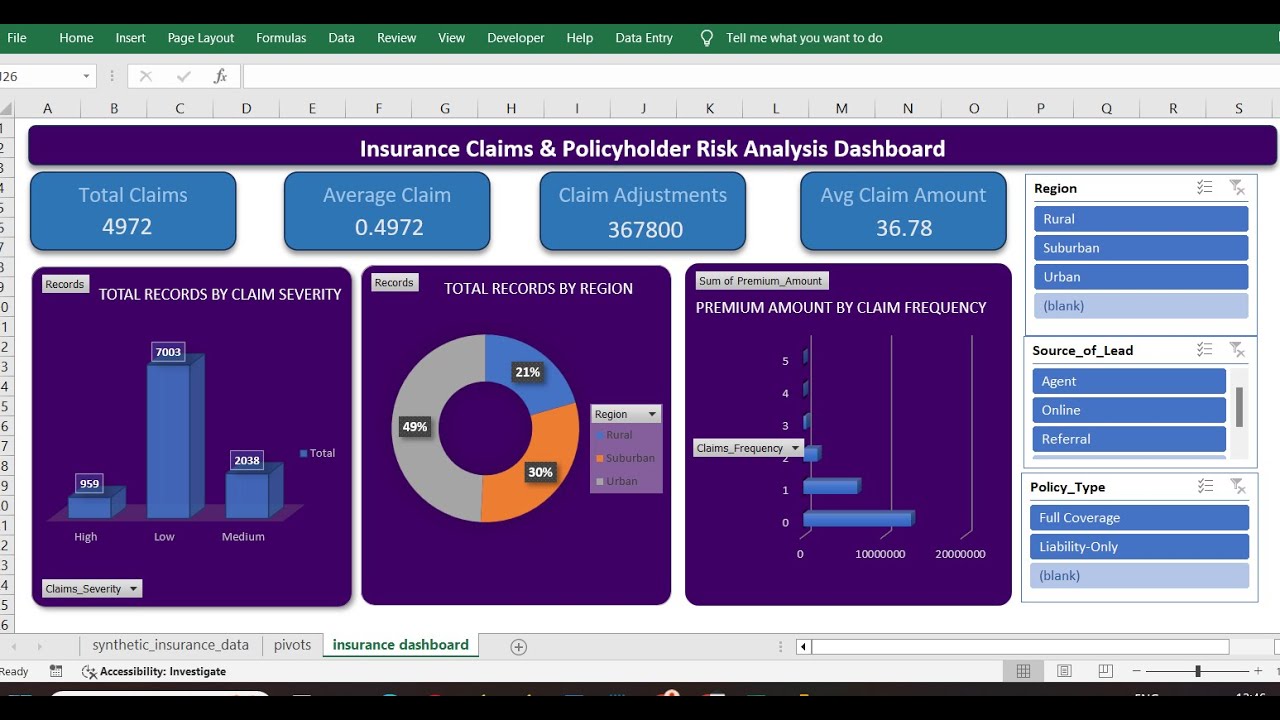 Excel Dashboard - Insurance Claims and Risk Analysis - Tutorial Step by Step