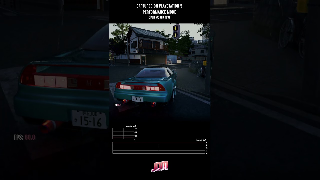 JDM Performance Test PS5. 