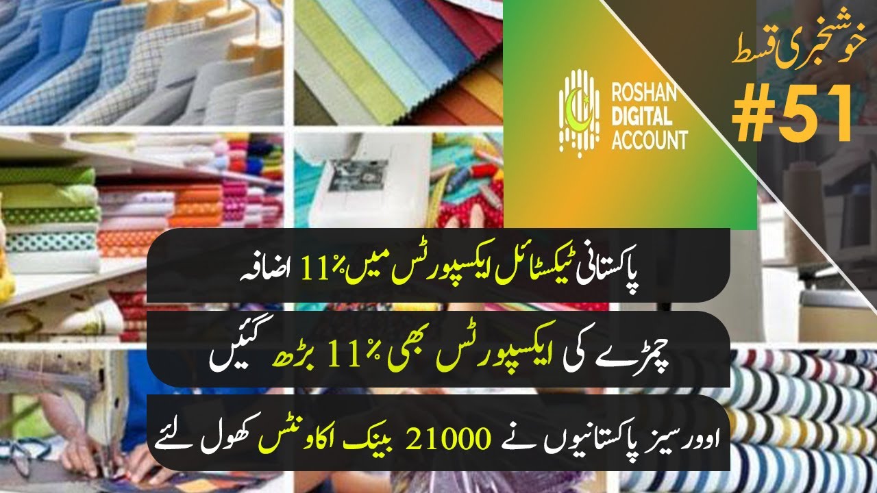 Pakistan 11%increase in Textile & Leather Exports