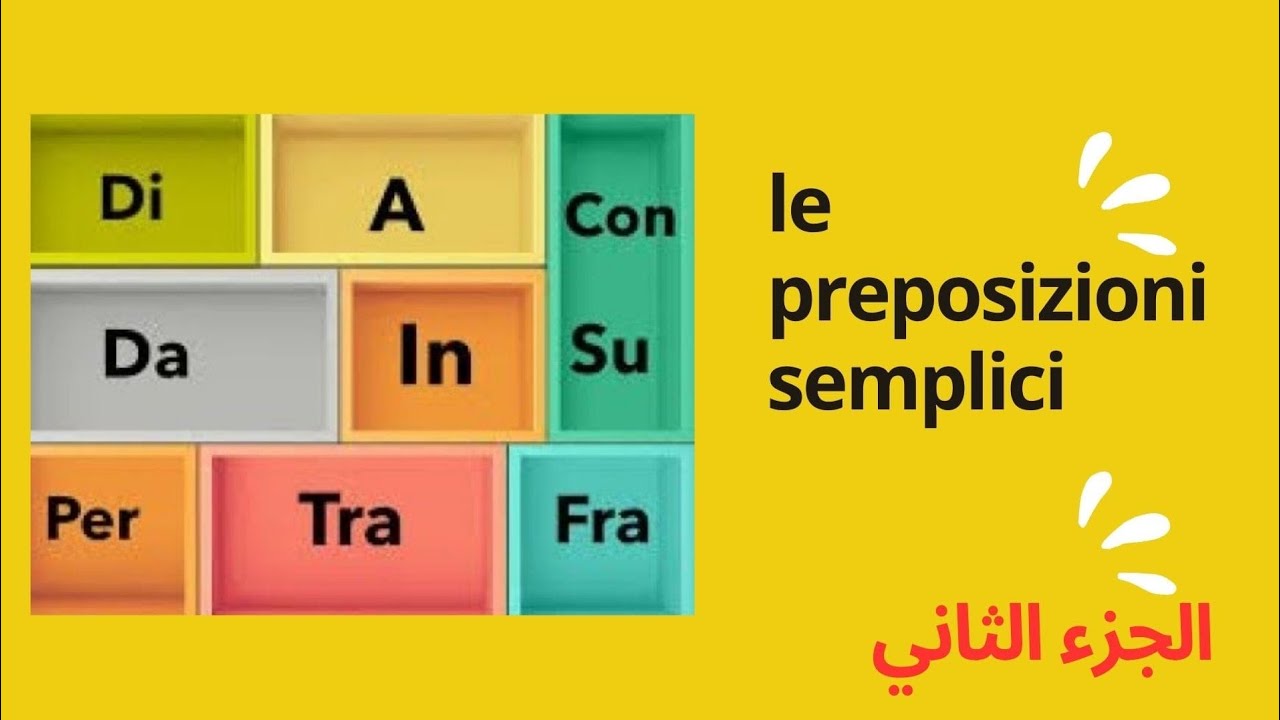 le preposizioni semplici. DA/ PER/ CON/ SU/ TRA/ FRA. حروف الجر