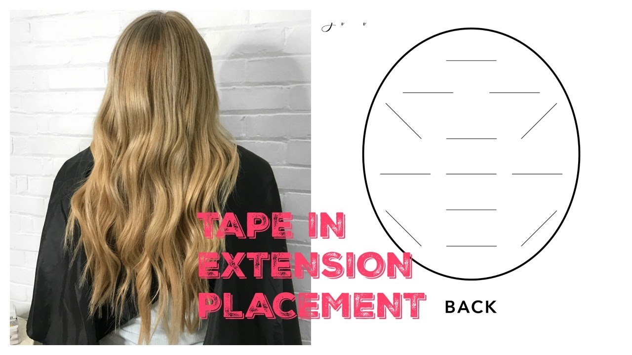 TAPE IN EXTENSION PLACEMENT + BLENDING AND STYLING