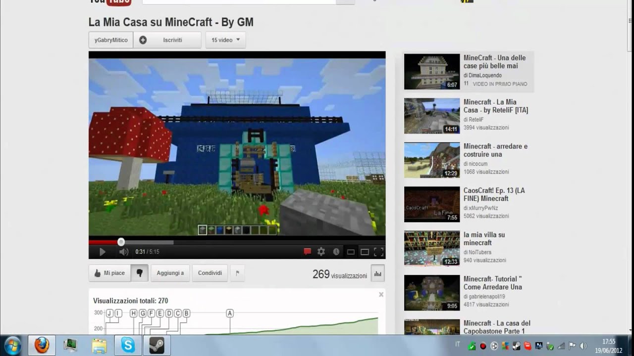 [Trollate ft. dankenki] il peggio di youtube
