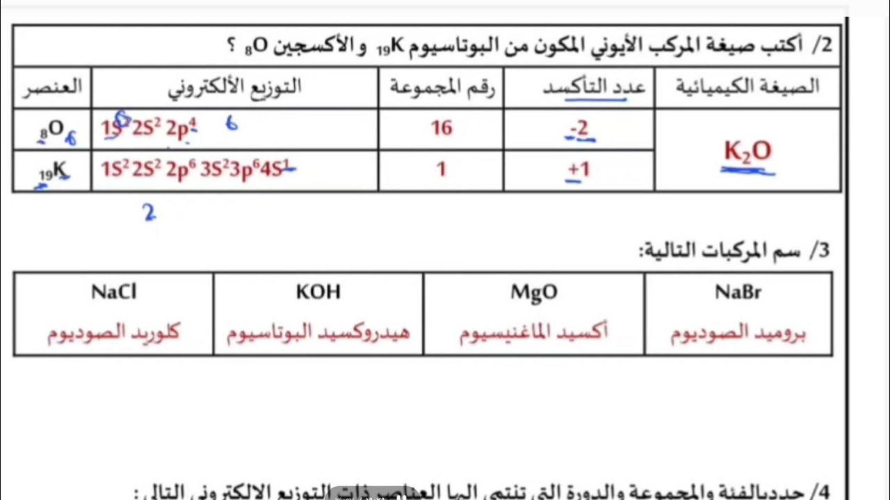 اختبار كيمياء ٢ ثاني ثانوي