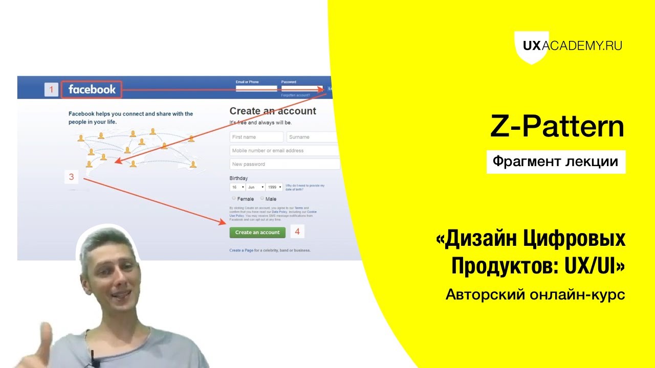 Z-pattern