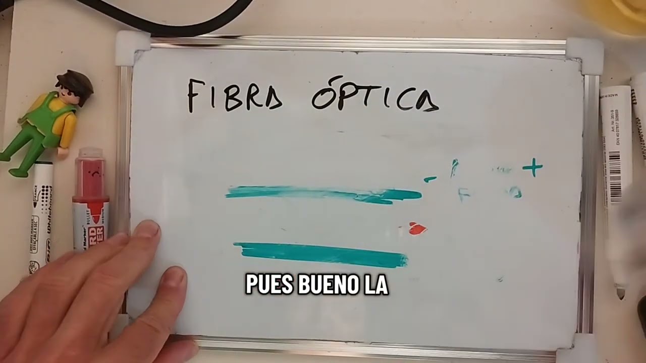 Fibra &Oacute;ptica: Monomodo vs Multimodo explicado r&aacute;pido | Tema 1