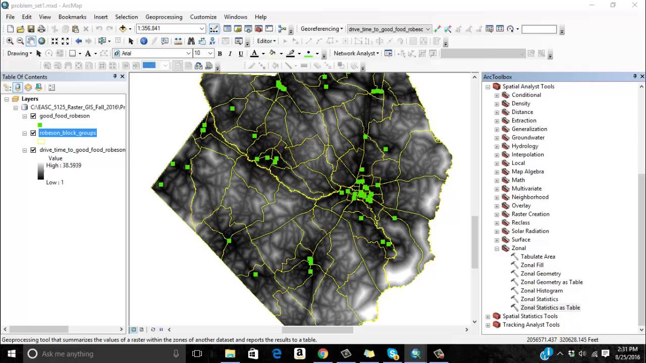 Zonal Operations