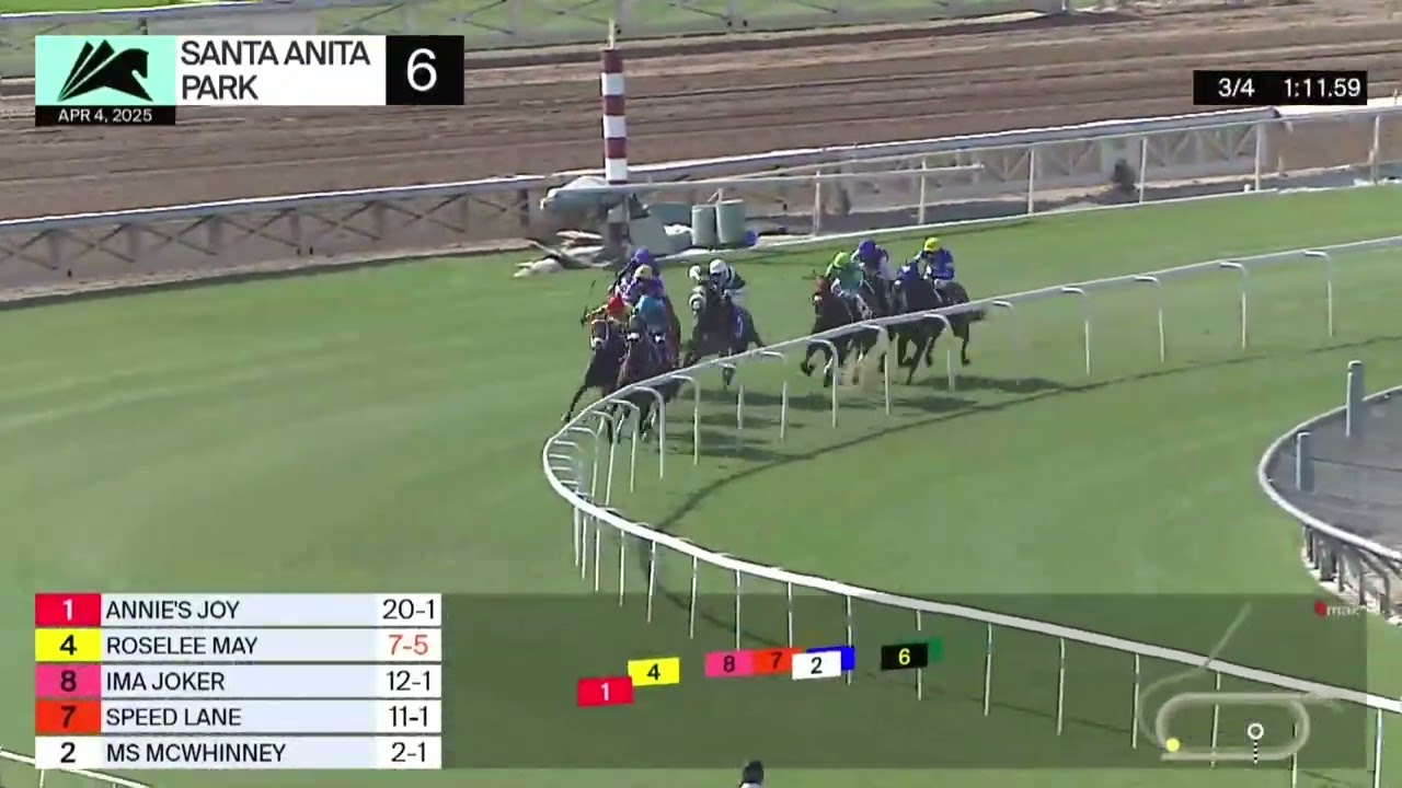 Santa Anita Park Carrera 6 - 4 de Abril 2025