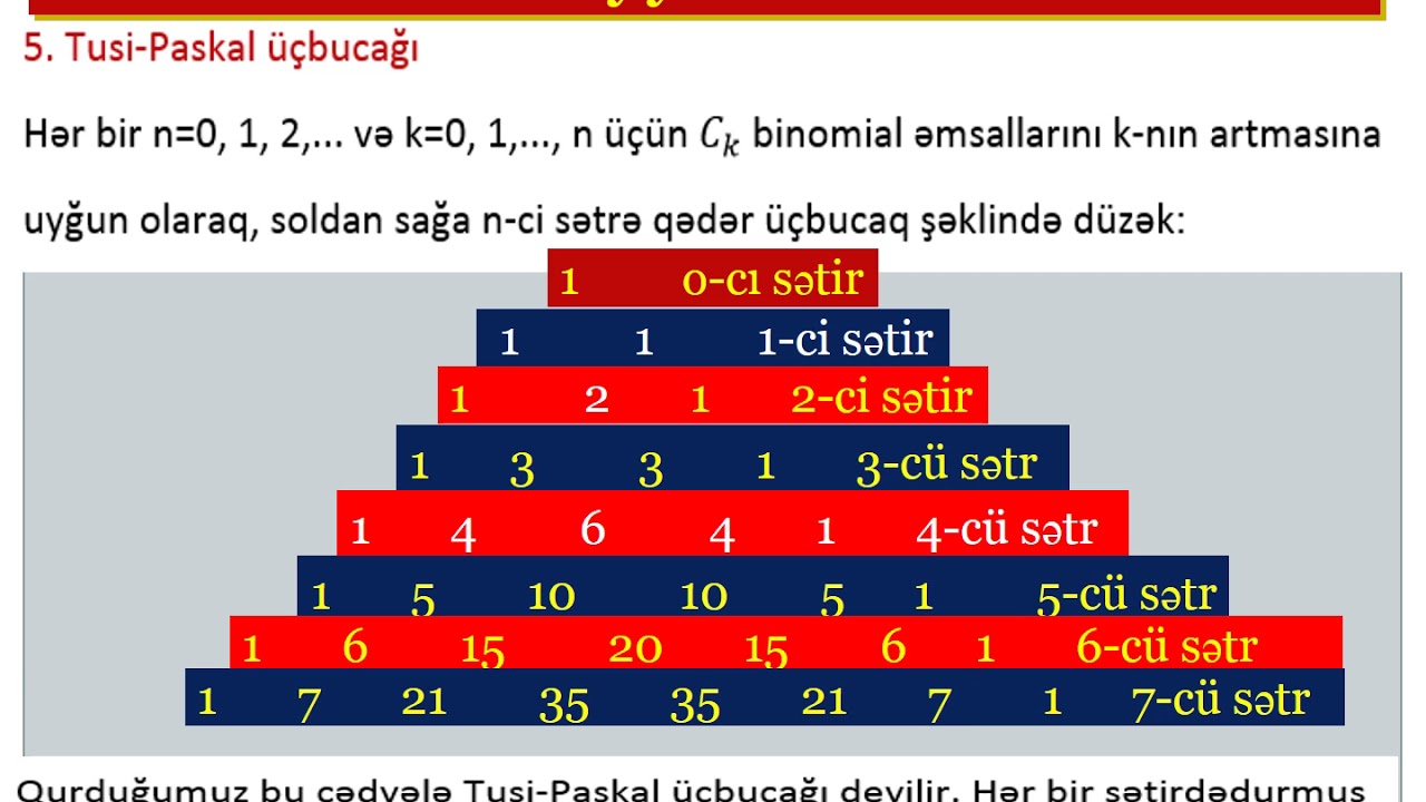 TQDK nin Ehtimal nəzəriyyəsinin elementləri Test 1- 110 un həlli və qaydalar