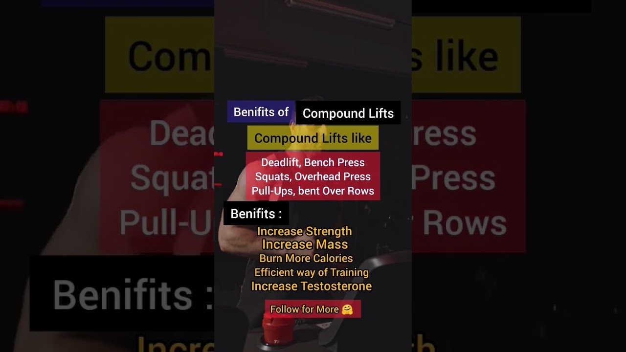 Benifits of Compound Movements 