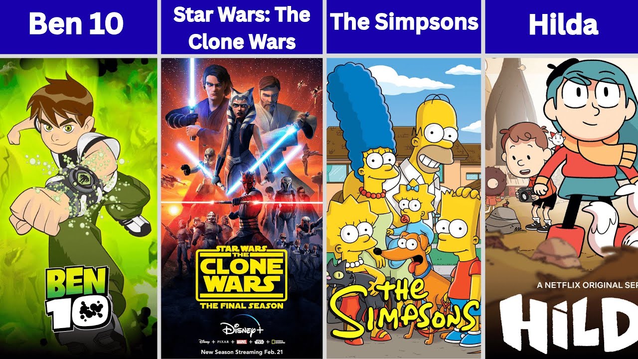 All Top Animated Series (2000–2020) 🎬🔥 | Ultimate Animation List