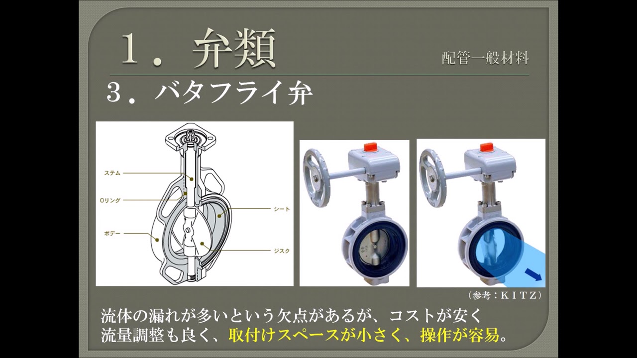 【資格】管工事　～配管一般材料２～ part39