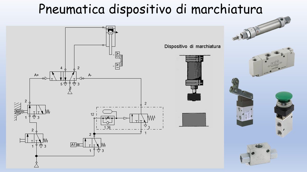 Pneumatica dispositivo di marchiatura