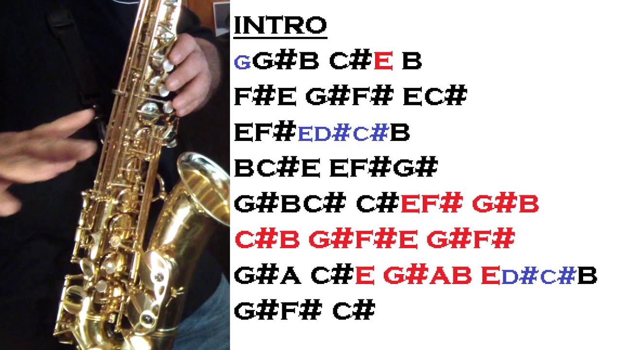 MAS AYA DE TUS OJOS - TUTORIALES PARA EL SAX ALTO - SANTIAGO PACHECO